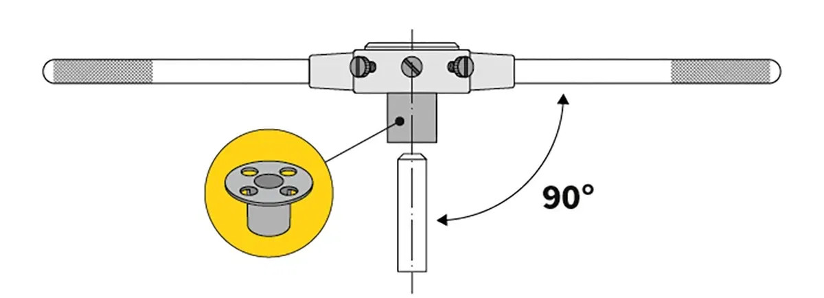 External Thread Tools Alignment