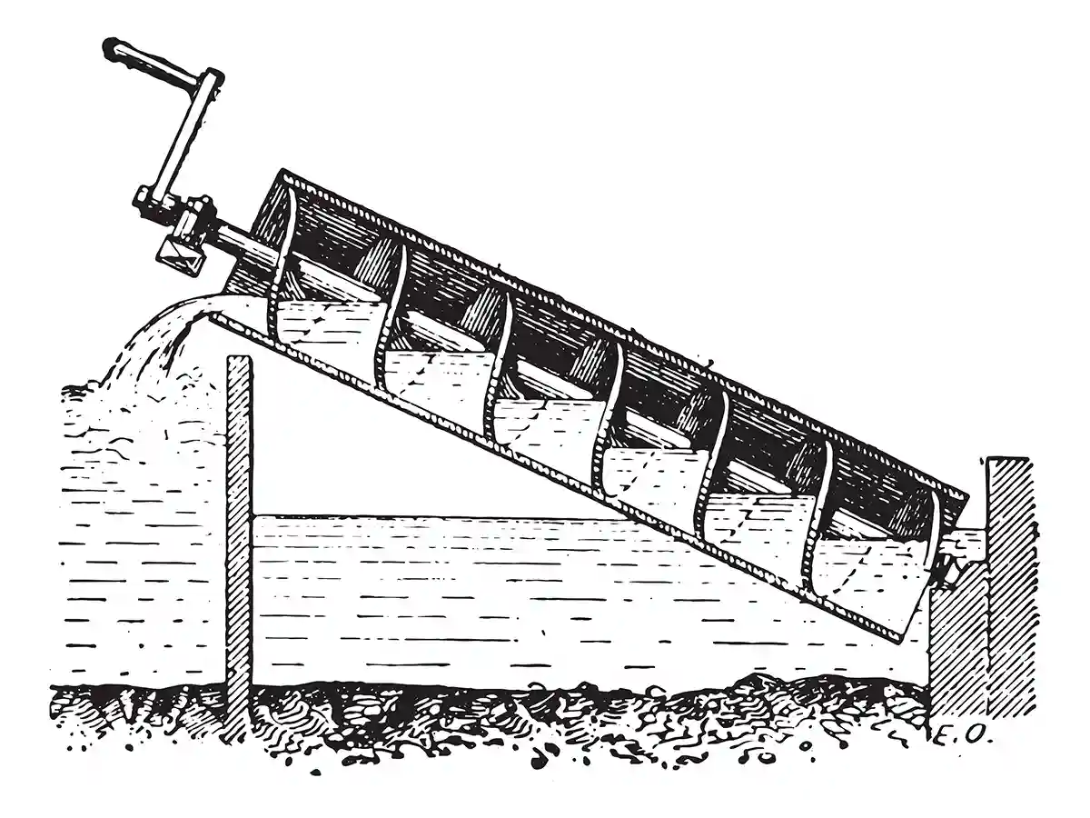 Archimedes screw or Archimedean screw, vintage engraving