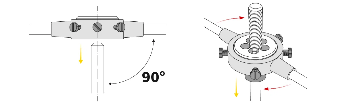 Schematic drawings illustrating how an external thread can be cut using a thread cutting die