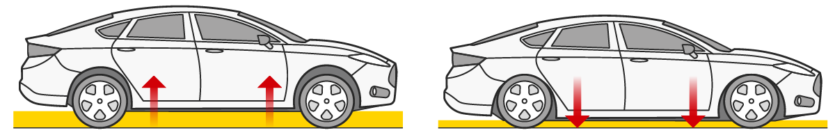 Car with adjustable height: raised on the left, lowered on the right