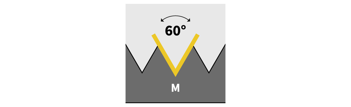 Technical drawing of a metric thread with a 60° flank angle