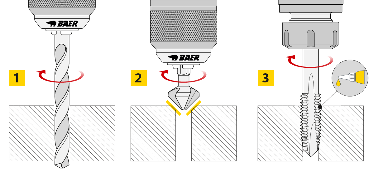 Illustrierte Schritte: Bohren, Senken, Gewindeschneiden