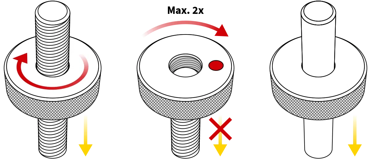 External thread gauges