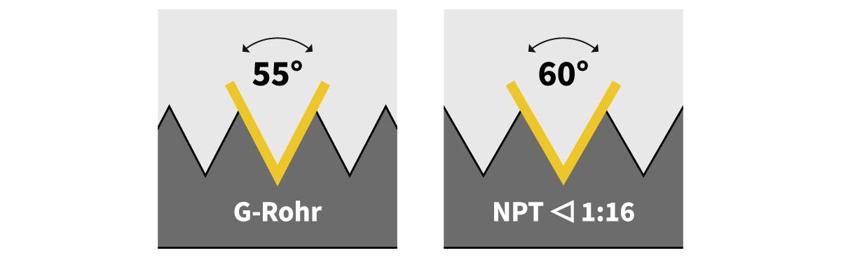 Technical drawing of G-pipe (55°) and NPT threads (60°)