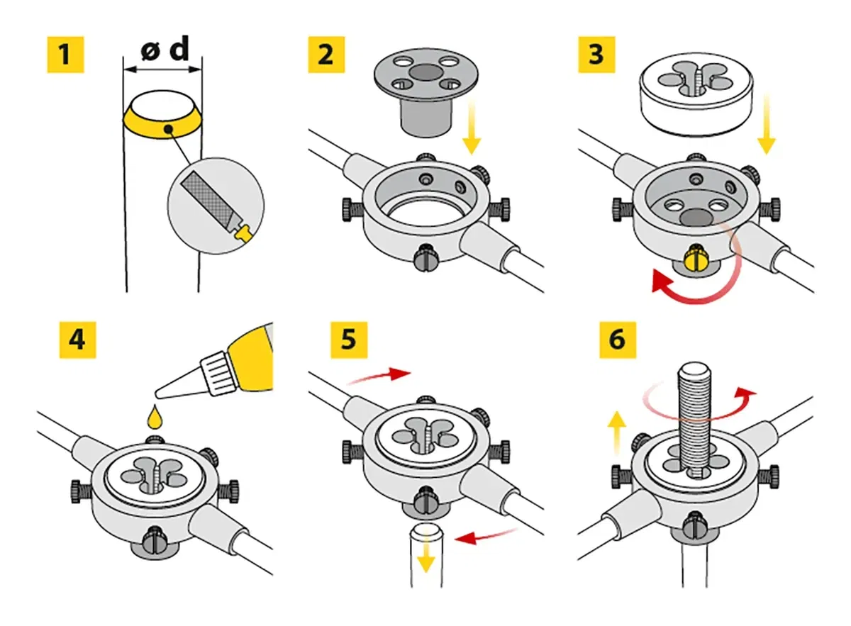 External Thread Tools Assembly