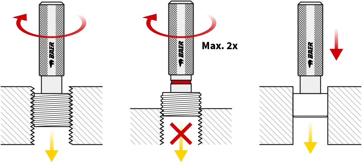 Innengewinde-Lehren