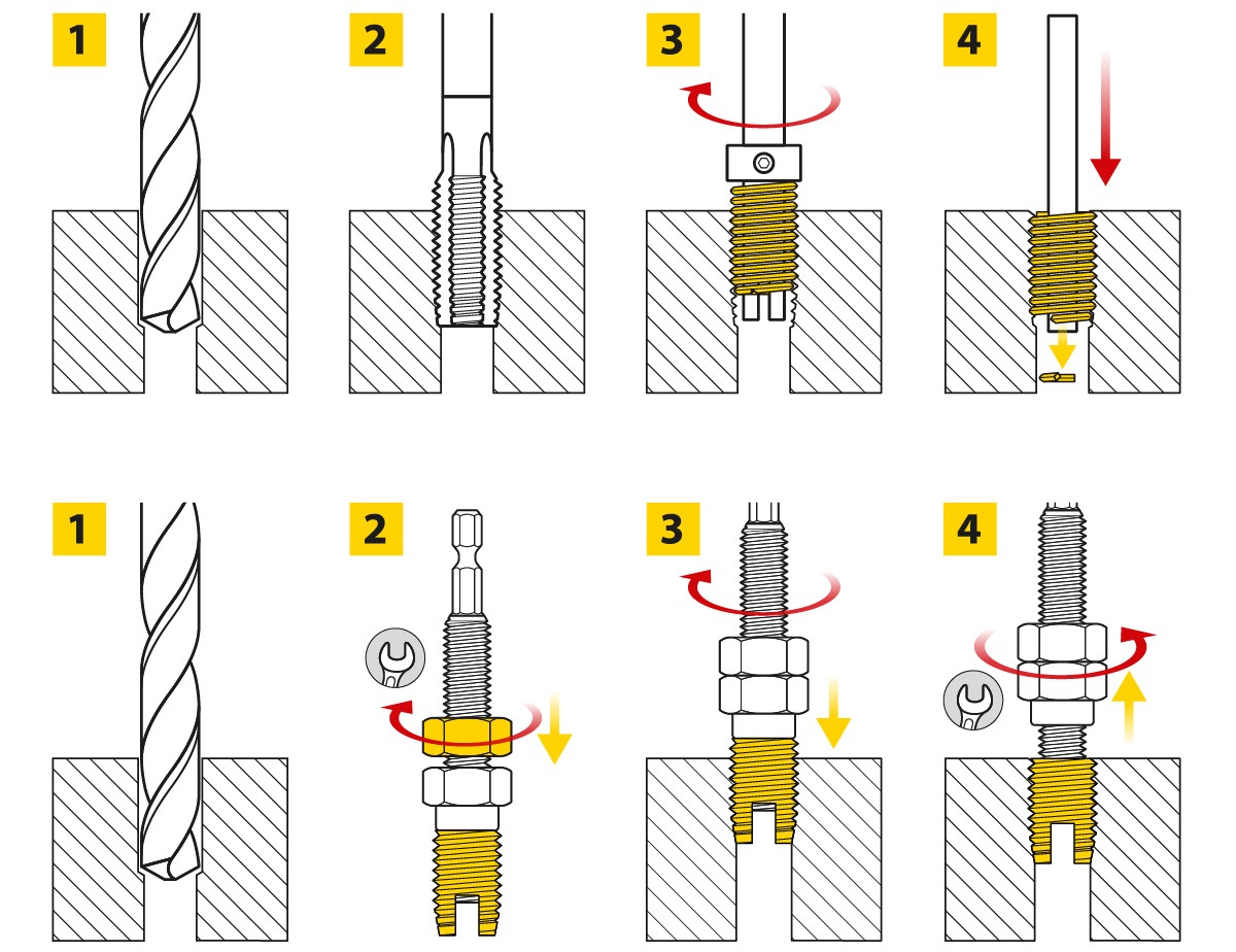 Step-by-step installation process for a thread insert