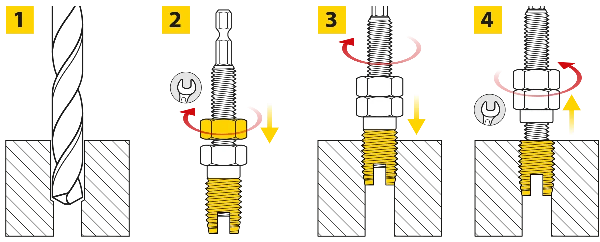 Self-tapping inserts installation Self-tapping inserts installation