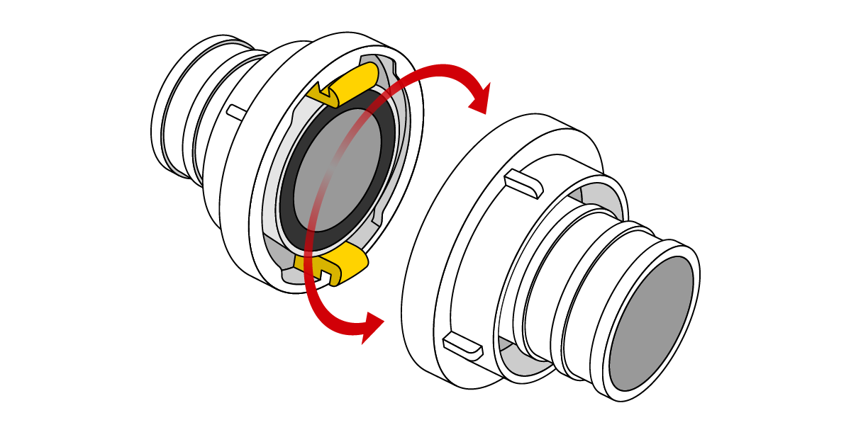 Illustration: Connecting Storz couplings