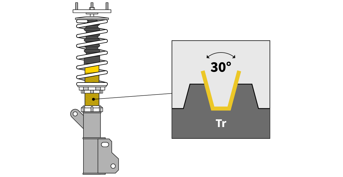 Coilover suspension with trapezoidal thread