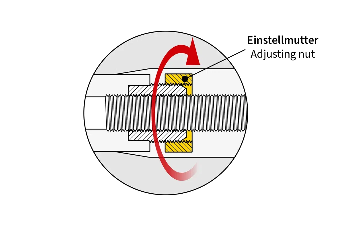 Mikrometer Einstellmutter