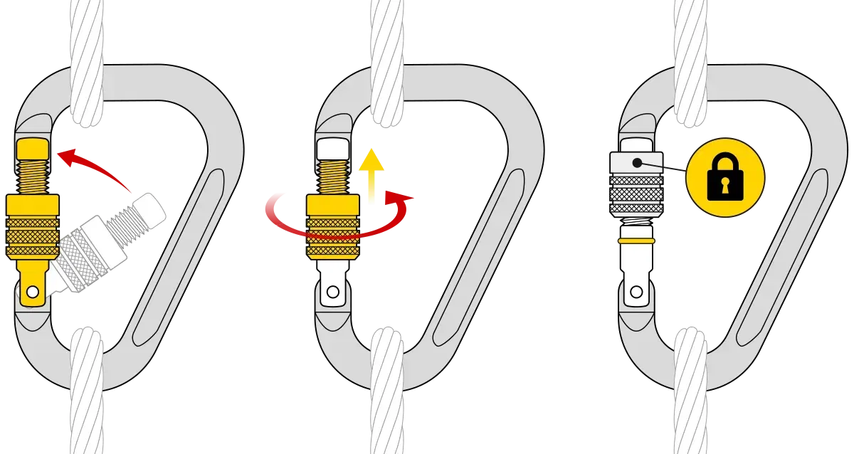 Karabiner zum Klettern