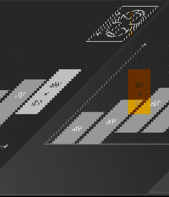 Illustration of Oversize tolerance 6H +0.1mm