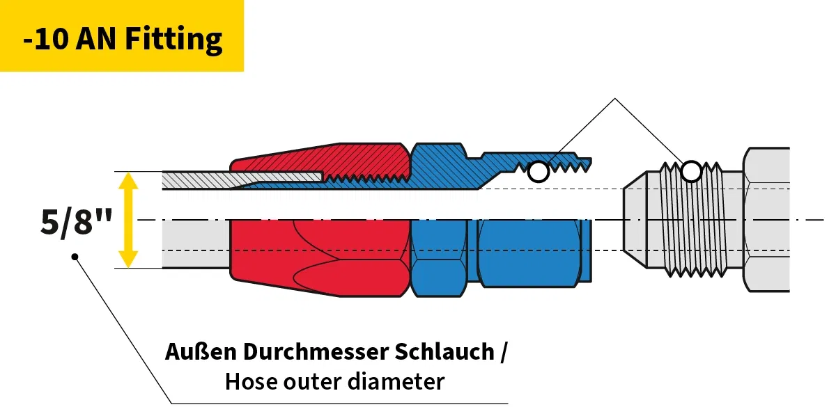 Cross-section of a -10 AN hose fitting