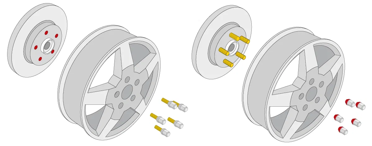 Comparison of wheel bolts and lug nuts Comparison of wheel bolts and lug nuts