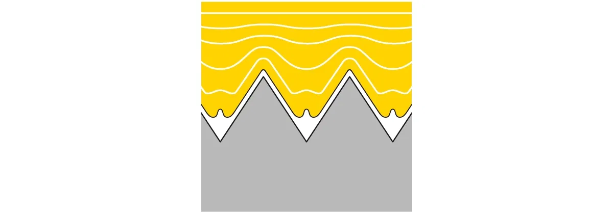 Darstellung des Gewindeformens Darstellung des Gewindeformens