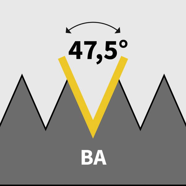 Abbildung von BA - brit. assn. Gewinde