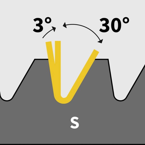 Illustration de S - Filetage pour scies