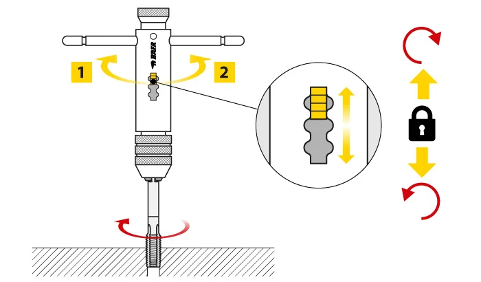 BAER Gewindeschneider-Ratsche mit Ratschen-Mechanismus: Gewindebohrer schneidet Innengewinde, Detailansicht Vierkantschaft-Au