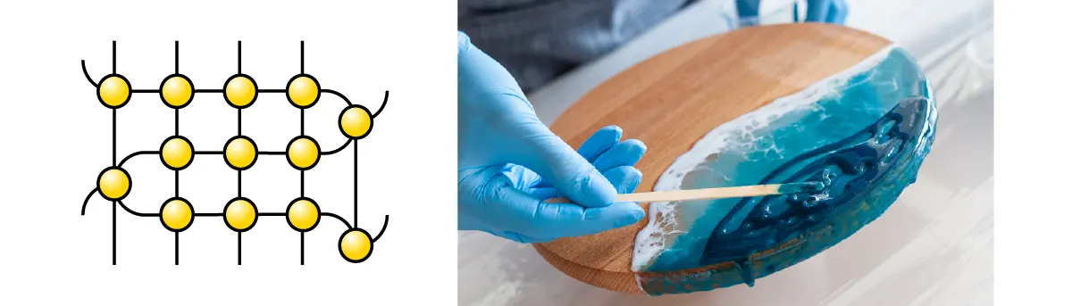 Vernetzte Polymerstruktur und Epoxidharzbeschichtung