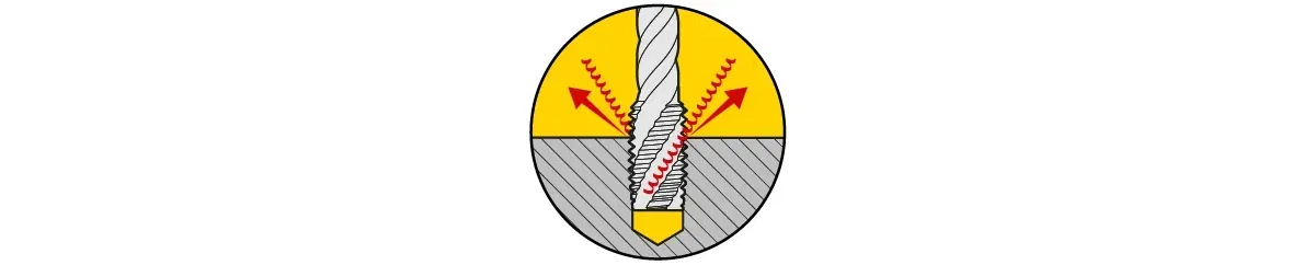 Symbol für Spanabfuhr beim Gewindeschneiden Symbol für Spanabfuhr beim Gewindeschneiden