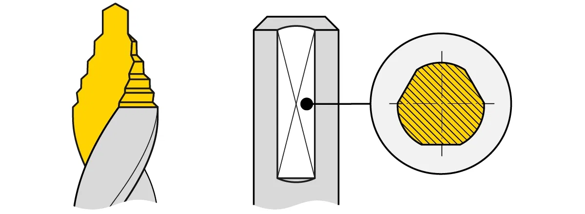 TurboCentrix drill tip and shank geometry