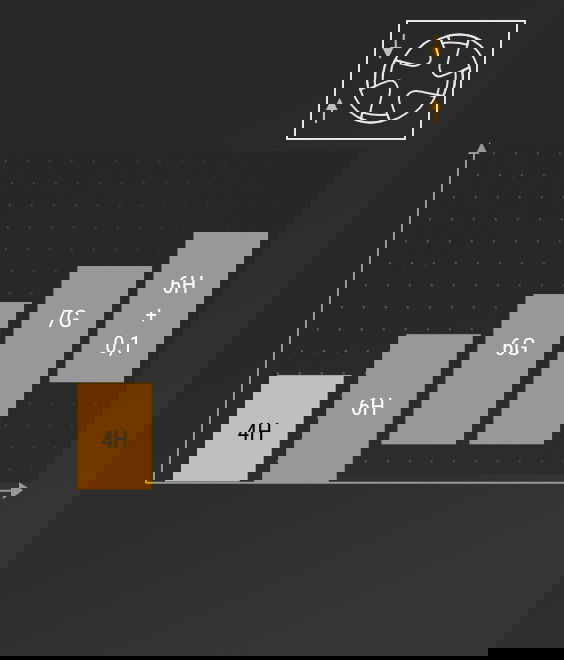 Illustration of Undersize tolerance 4H