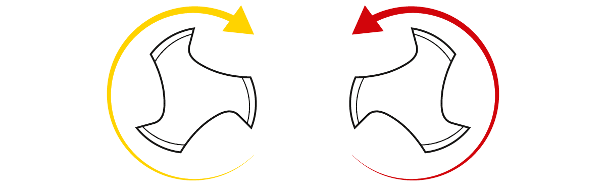 Rechts- und Linksdrall Rechts- und Linksdrall