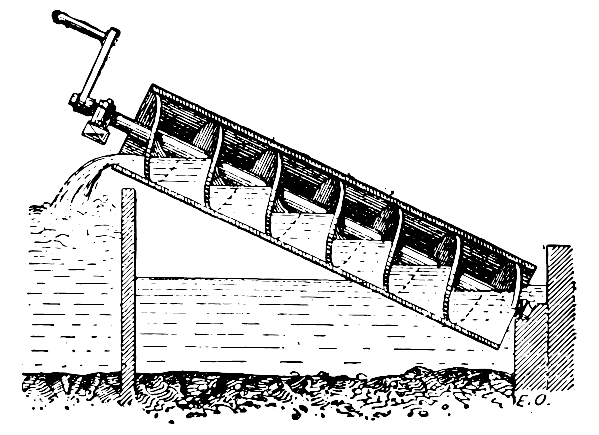 Illustration einer Archimedischen Schraube Illustration einer Archimedischen Schraube