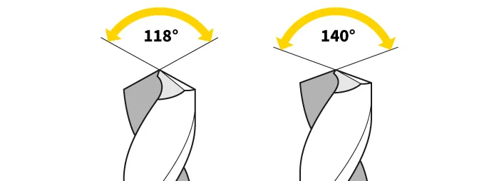 Spiralbohrer Spitzenwinkel im Vergleich: 118° Standardbohrer vs. 140° Bohrer – Aufbau und Schneidengeometrie