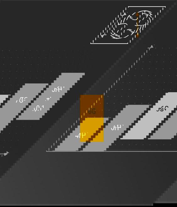 Illustration of  Oversize tolerance 6G