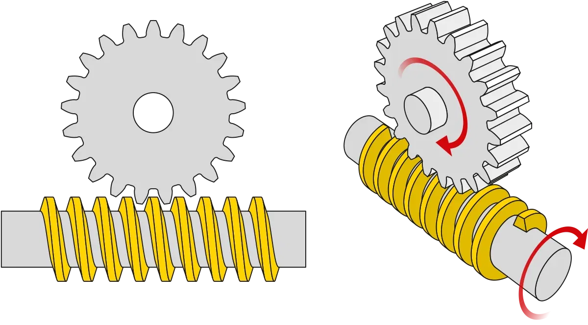 Schneckengetriebe-Aktion Schneckengetriebe-Aktion
