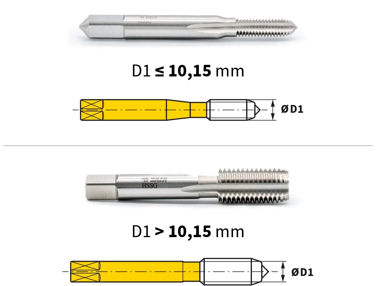 DIN 2184-2 DIN 2184-2