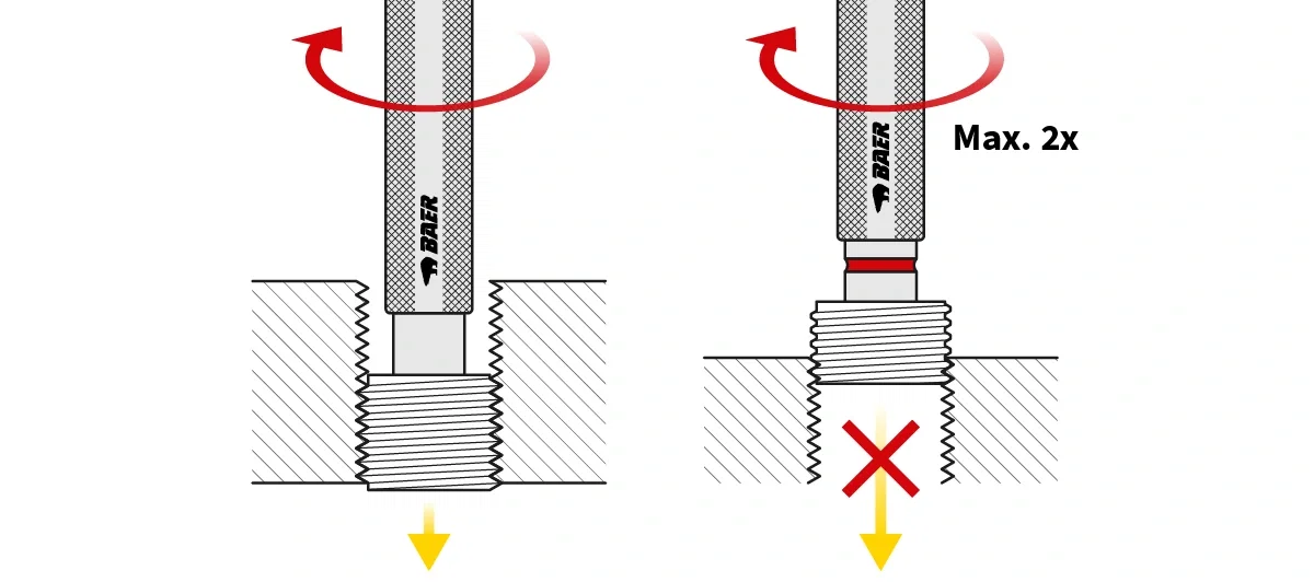 Richtige und falsche Anwendung einer Gewindelehre