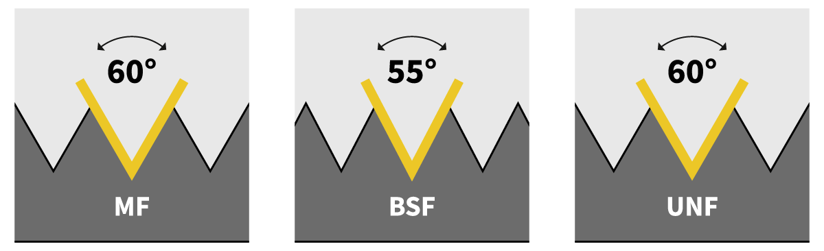 Technische Zeichnung von MF- (60°), BSF- (55°) und UNF-Gewinden (60°) Technische Zeichnung von MF- (60°), BSF- (55°) und UNF-Gewinden (60°)
