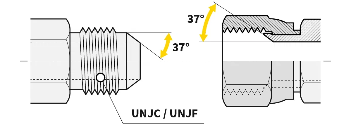 Section view of a 37° flare fitting