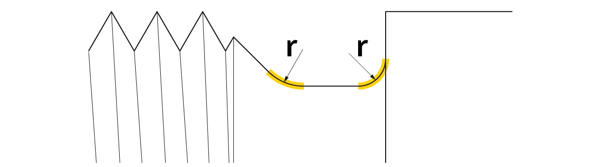 Gewindefillets mit Radien an Flanken Gewindefillets mit Radien an Flanken