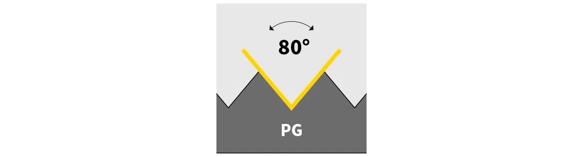 Technische Zeichnung eines PG-Gewindes mit 80° Winkel Technische Zeichnung eines PG-Gewindes mit 80° Winkel