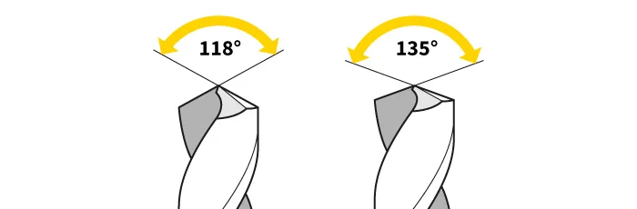 Vergleich Spitzenwinkel Spiralbohrer: 118 Grad vs. 135 Grad – Bohrergeometrie Unterschiede