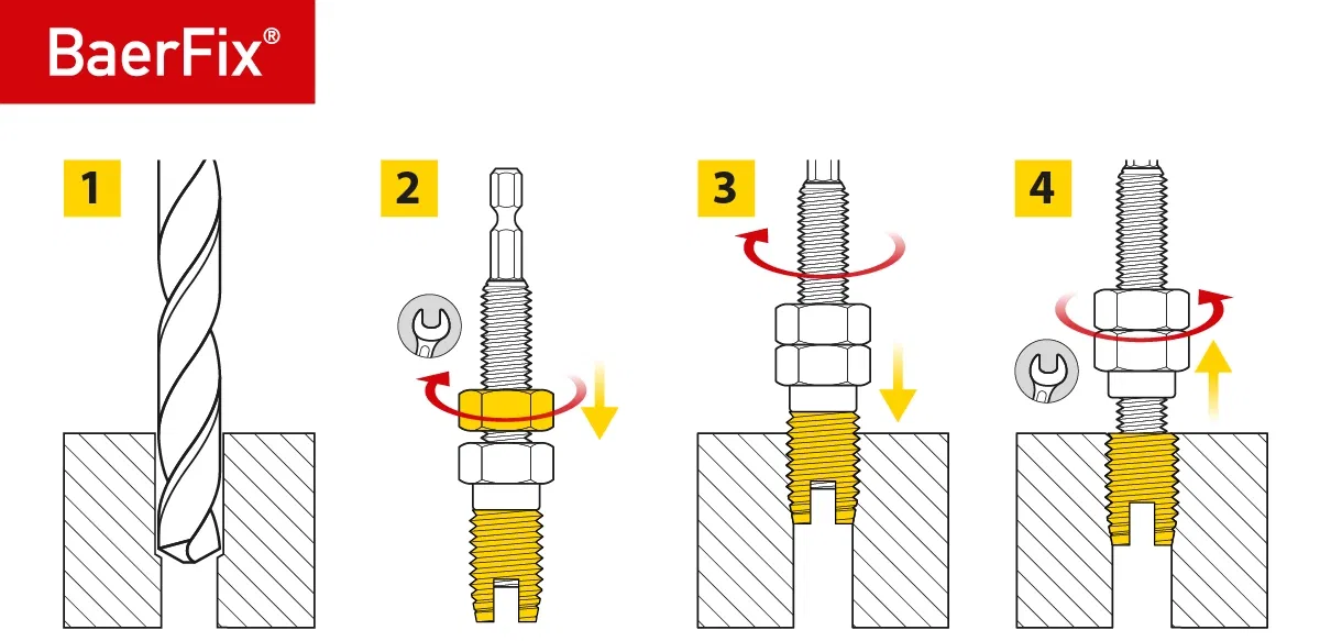 BaerFix installation steps 1–4