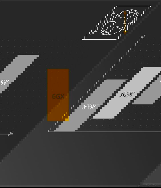 Illustration of  Oversize tolerance 6GX