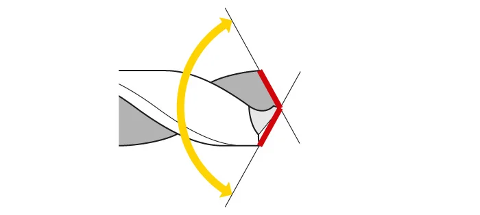 Illustration des Spitzenwinkels am Spiralbohrer: gelber Pfeil zeigt den Winkel zwischen den Hauptschneiden