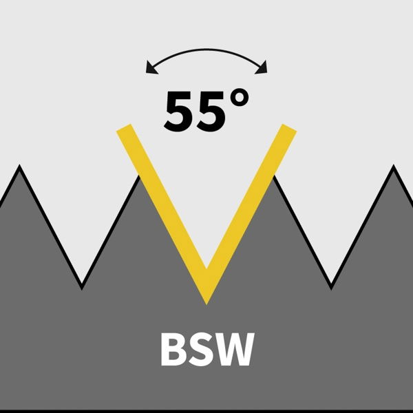 Illustration de  BSW - filetage grossier britannique