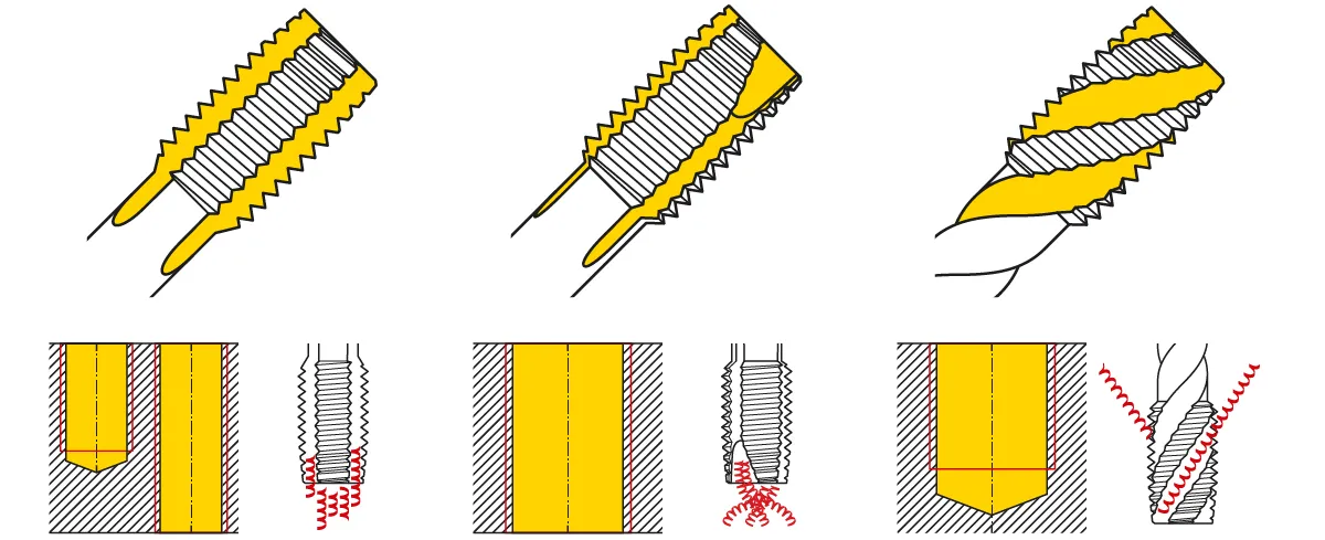 Darstellung verschiedener Gewindebohrer-Typen und Spanformen Darstellung verschiedener Gewindebohrer-Typen und Spanformen
