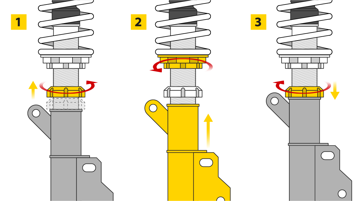 Steps for adjusting the height of a coilover suspension Steps for adjusting the height of a coilover suspension