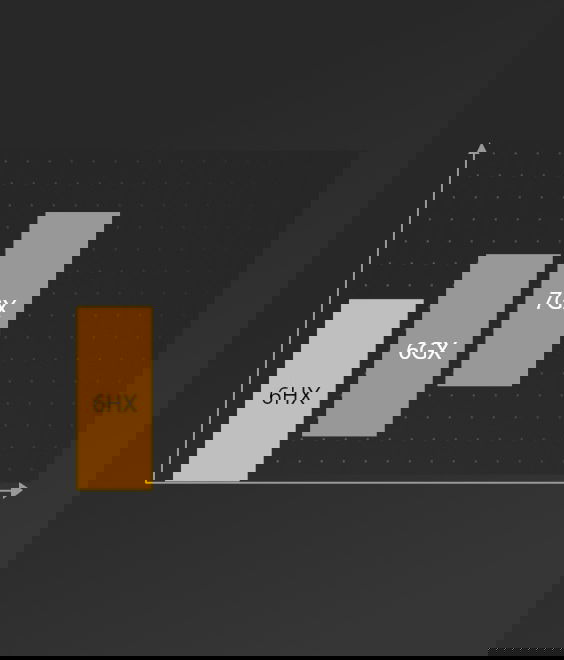 Abbildung von Standard-Tol. 6HX