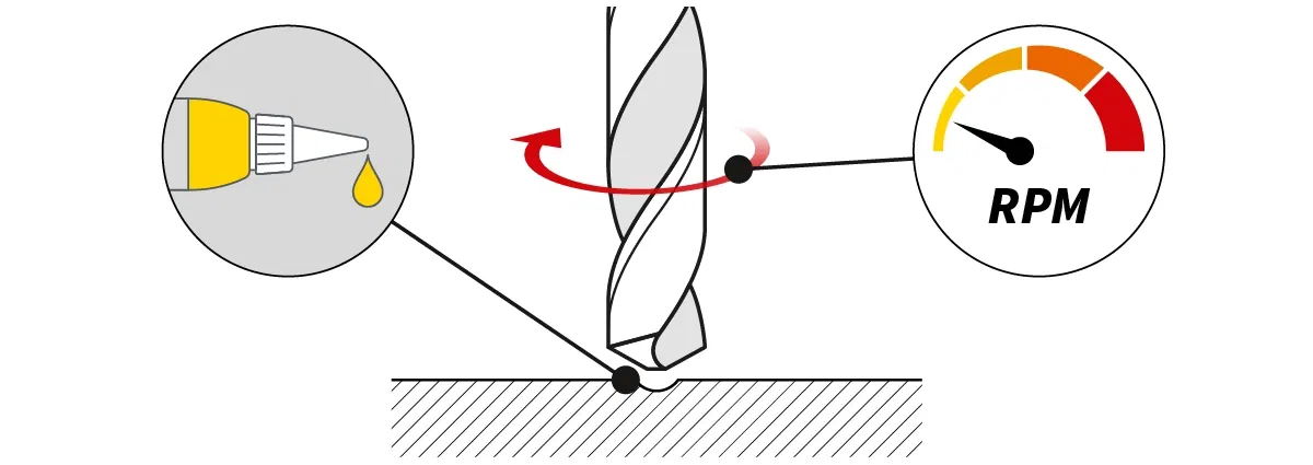 Darstellung eines Bohrers beim Bohren mit Schmierung und Drehzahlanzeige