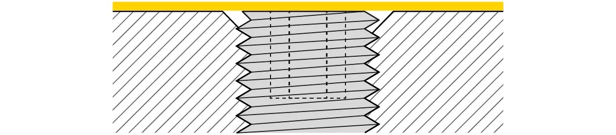 Set screw flush with thread surface Set screw flush with thread surface