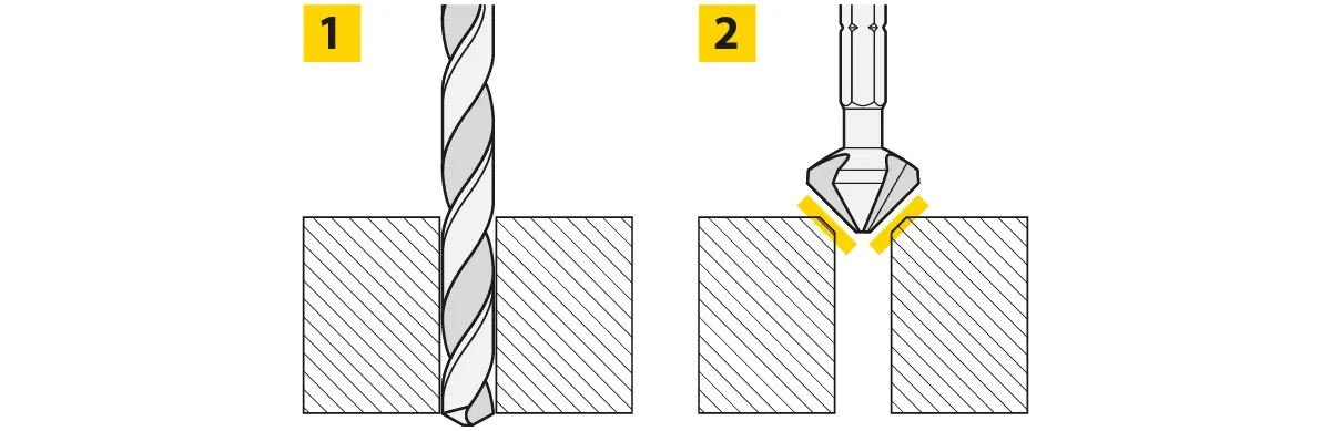 Schritte zum Bohren und Ansenken für Innengewinde