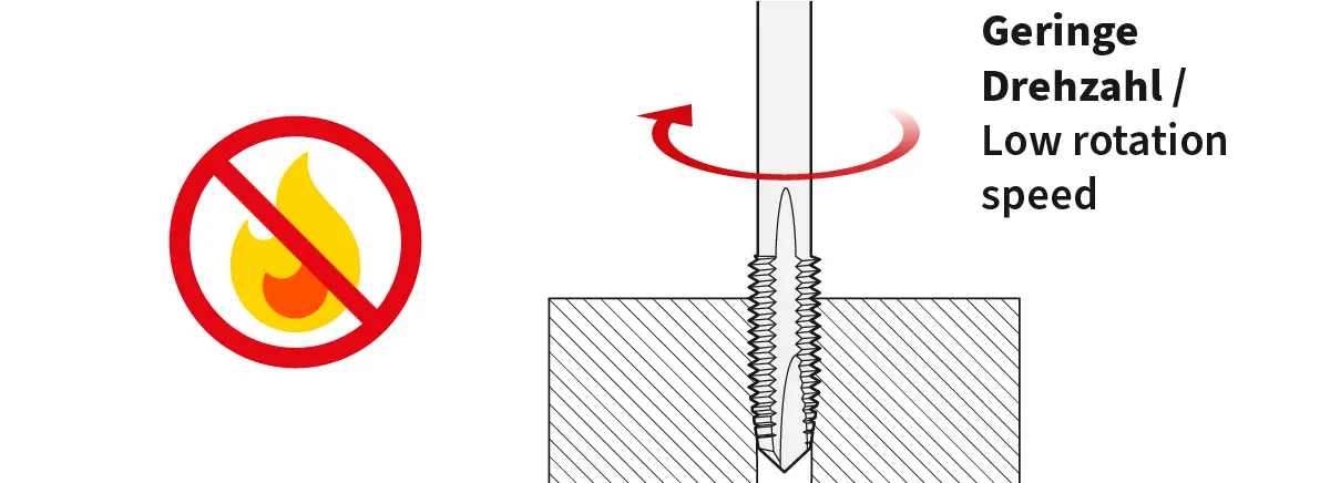 Warnsymbol und Hinweis zu geringer Drehzahl beim Gewindeschneiden